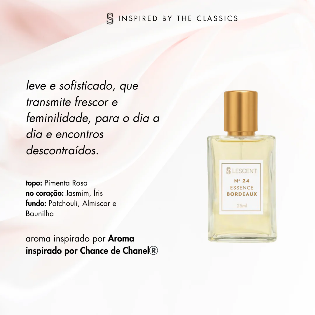 Kit Dueto Hit Feminino Nº 22 + Nº 24 | 25ml - Image 3