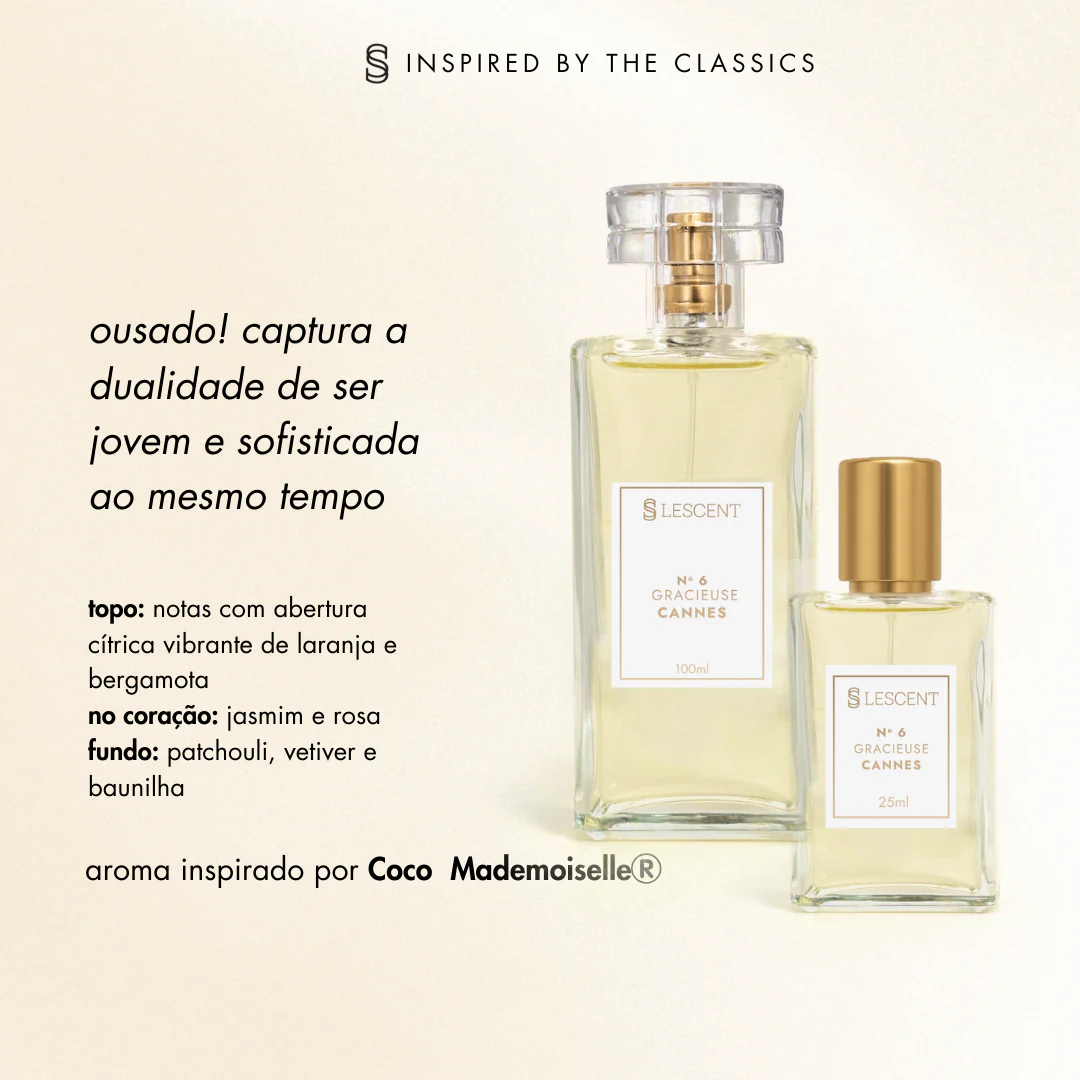 Kit Dueto Gracieuse Cannes Nº 6 | 100ml + Nº 6 | 25ml - Image 3